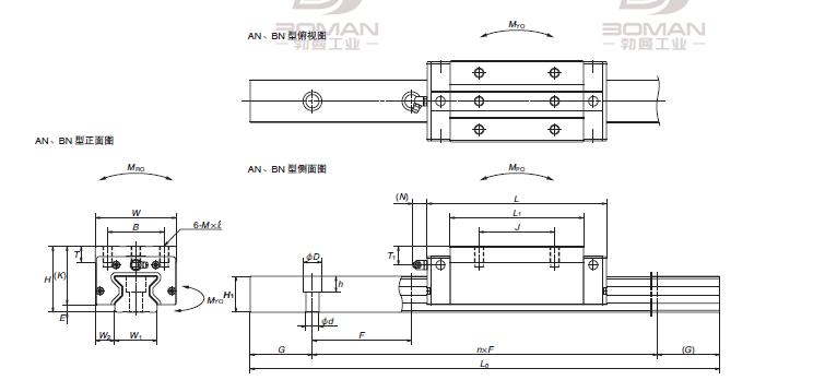 NSK RA250418ANC2B01K63-NSK滚子导轨RA系列