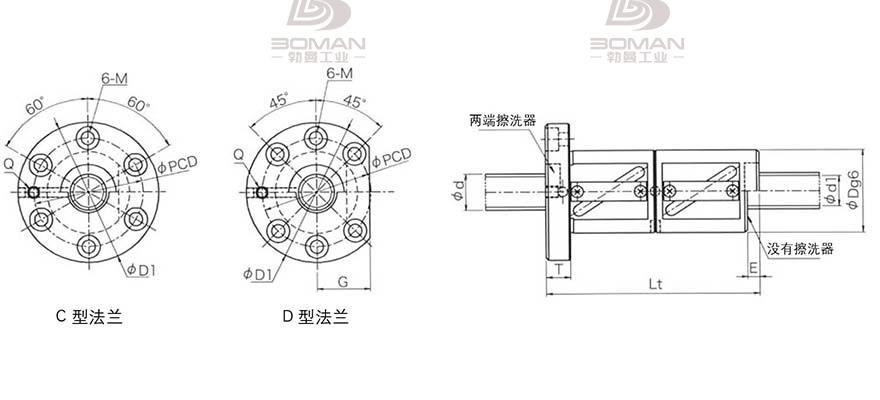 KURODA GR5010DD-DALR 日本黑田丝杆是什么材料