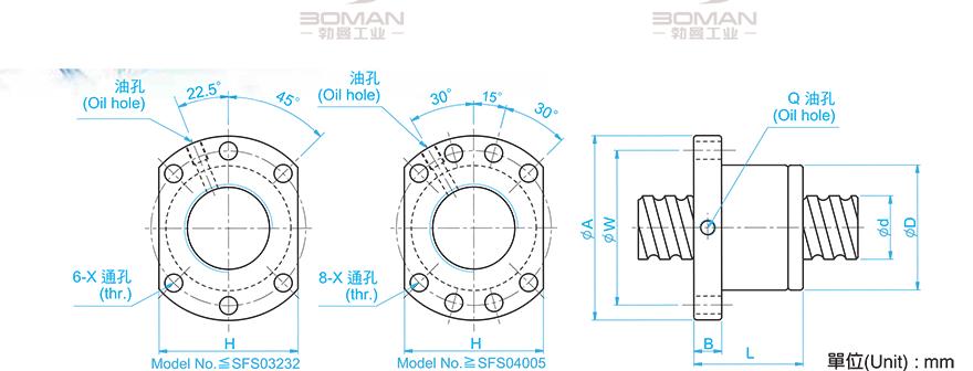 TBI SFS01210-2.8 TBI和THK丝杆