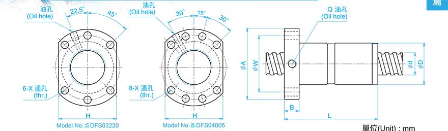 TBI DFS02010-3.8 tbi滚珠丝杆厂家报价