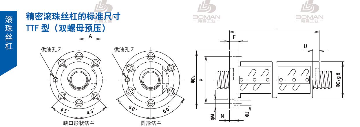 TSUBAKI 16TTFJ4 tsubaki丝杆是哪里产的