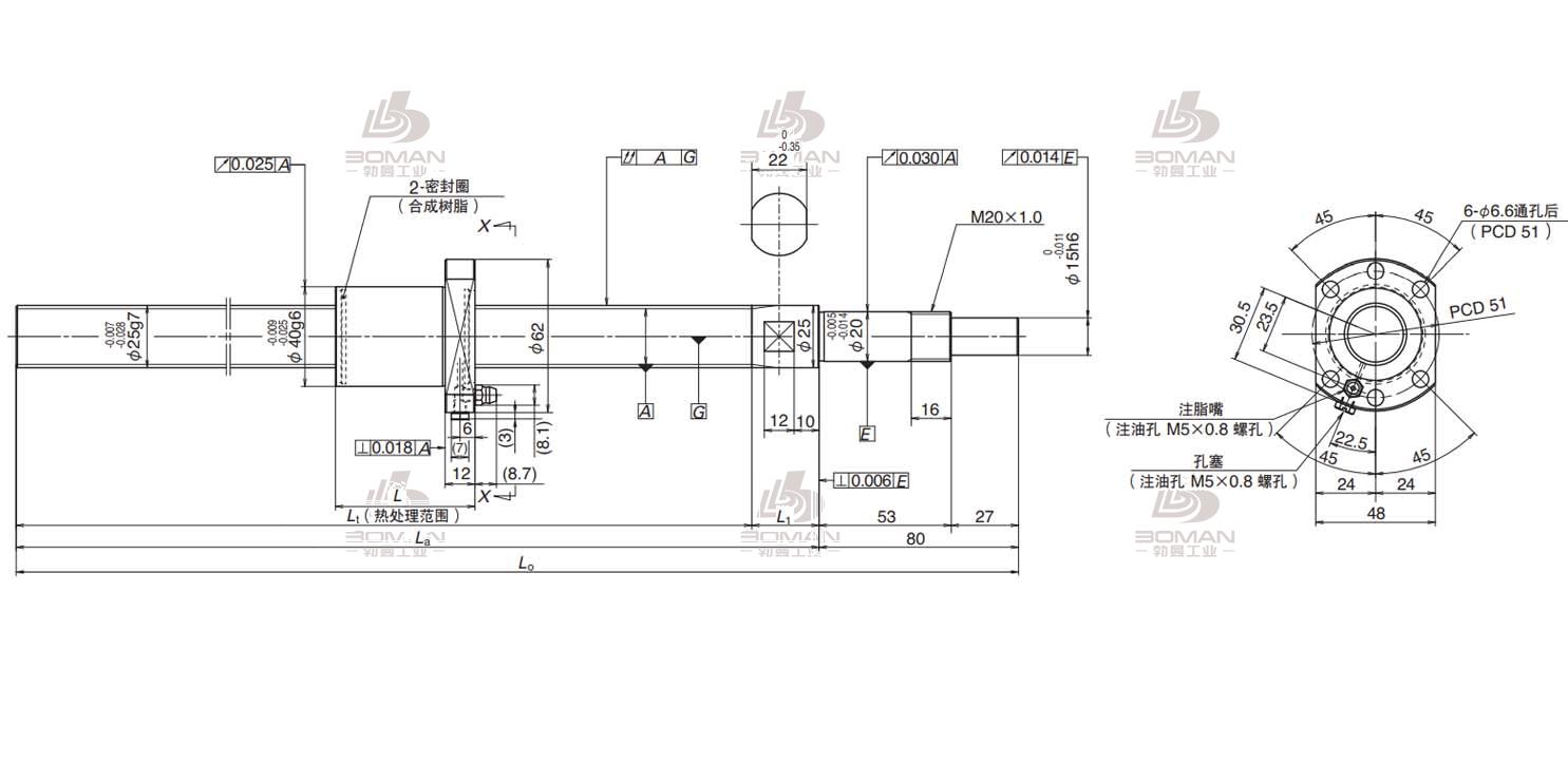 FSS2525N1D1450    BB L    5-USS滚珠丝杠