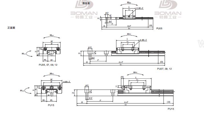 NSK PAU12TRS-K-NSK微型直线导轨 PU系列